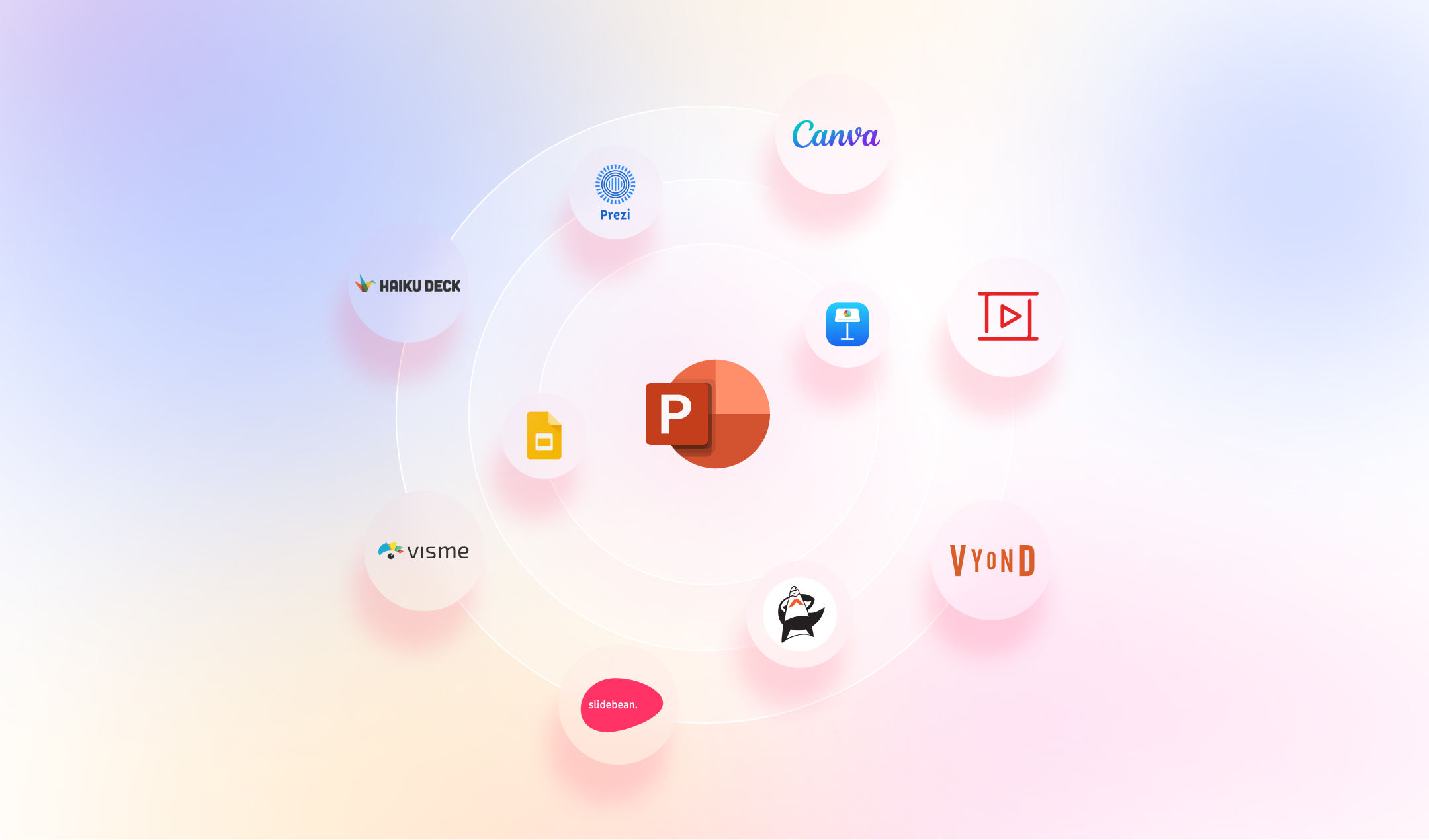 10 Best Online Presentation Makers and Alternatives for PowerPoint